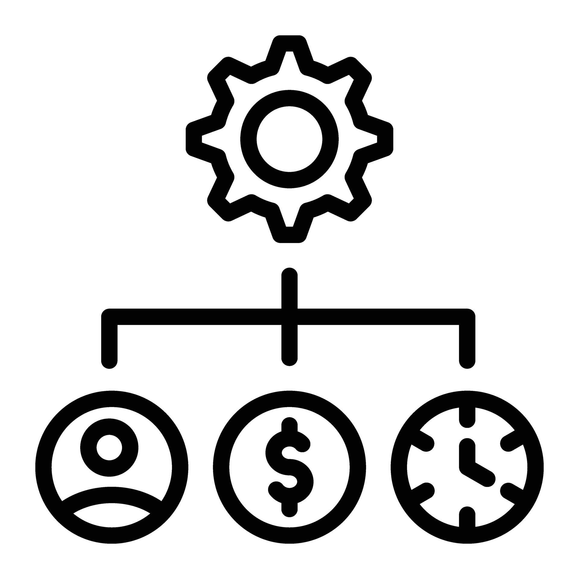 Resources